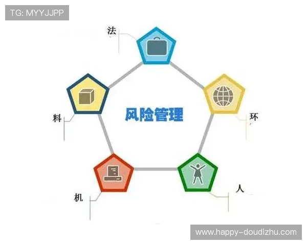 三方监理机制在当前周期内引入 倒逼执行方完善风险管控细节